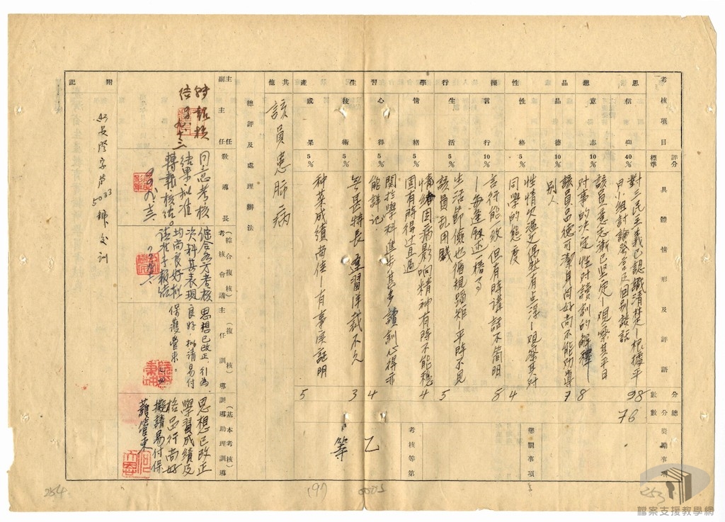 郭琇琮等匪諜案2