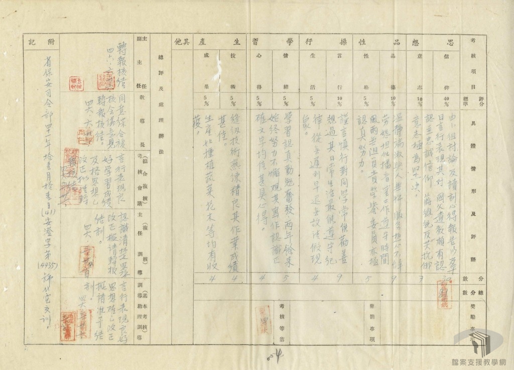 鄭清枝等叛亂犯刑滿開釋案2