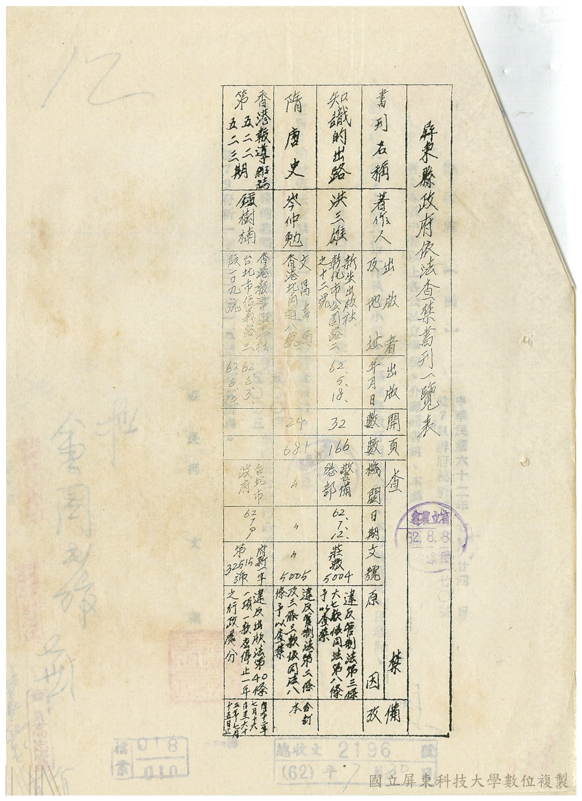 圖書與歌曲查禁_2