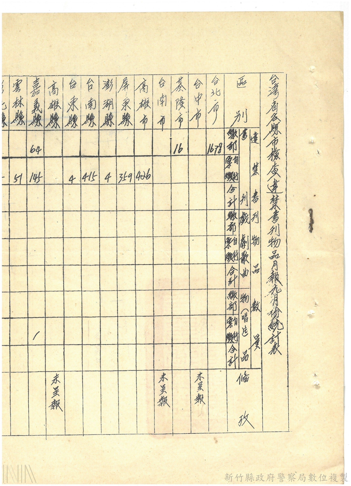 書刊檢審取締_3