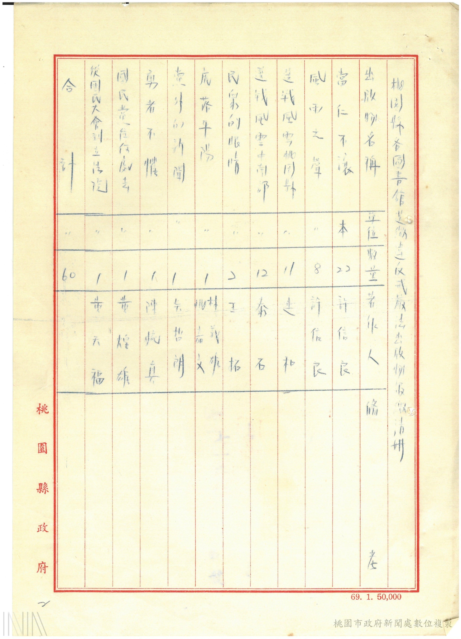 違禁出版物之取締_2